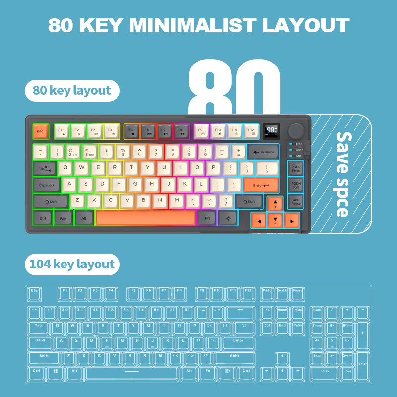 Kombo Keyboard dan Mouse Gamin - Gaming Keyboard Bluetooth ulasan dan harga