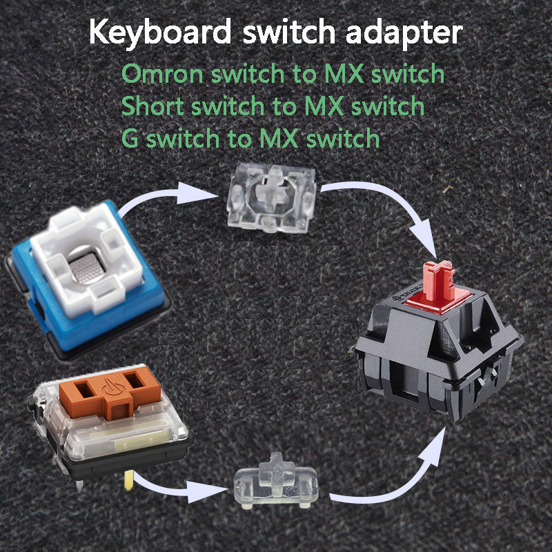 Sumbu Adaptor Sakelar Keyboard - Gaming Keyboard Thocky ulasan dan harga