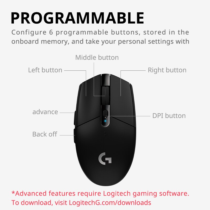 Logitech G304 Mouse Gaming tan - Logitech Mouse G203 ulasan dan harga
